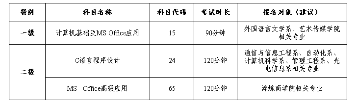 2F7C